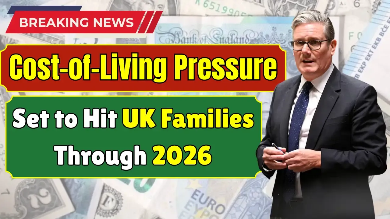 UK Cost-of-Living Crisis 2026